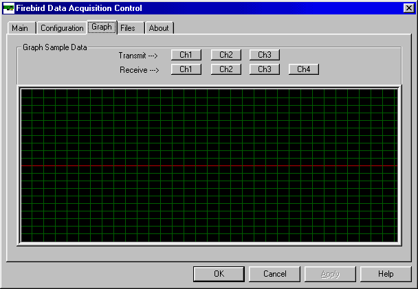 Firebird Graph screen